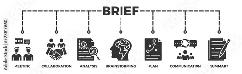 Brief banner web icon vector illustration concept for a briefing of business plan with an icon of meeting, collaboration, analysis, brainstorming, plan, communication, and summary