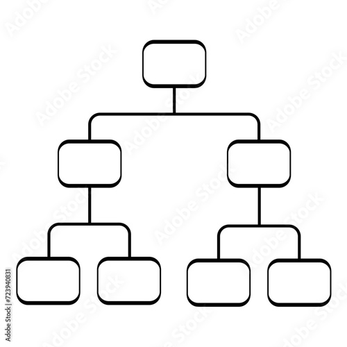 Organization Chart vektor illustration