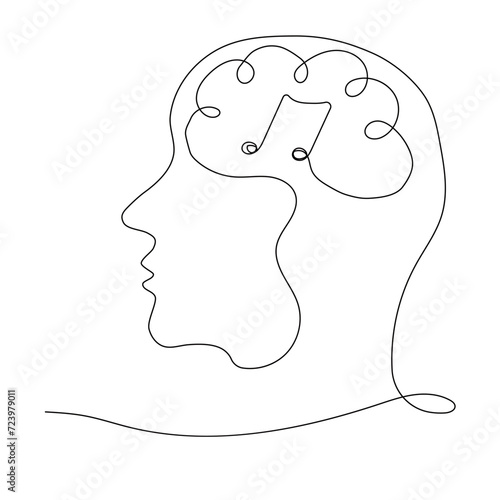 Human head and note. The concept of thoughts about music, the sound of music, the composition of musical compositions, the composer. In the style of one line