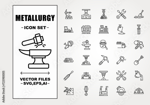 Metallurgy Set files