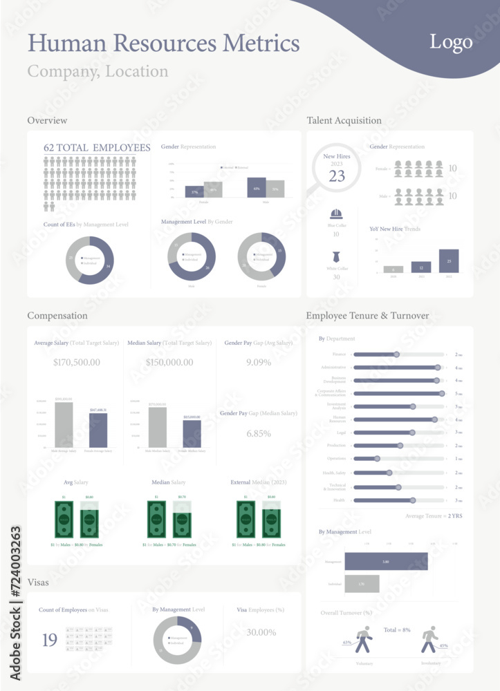 Human Resources Infographic Human Resources Infographic