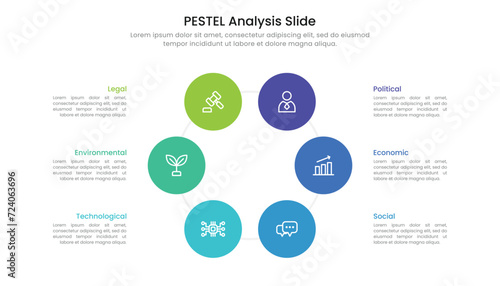 PESTEL analysis slide infographic with icons