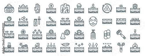 set of 40 outline web skin icons such as lotion, aging, tighten skin, microneedling, damage, skin care, pores icons for report, presentation, diagram, web design, mobile app