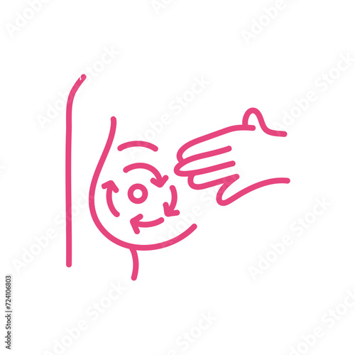 Hand drawn breast cancer prevention