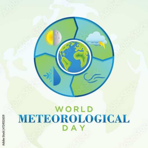 World Meteorological Day with meteorology science and researching weather