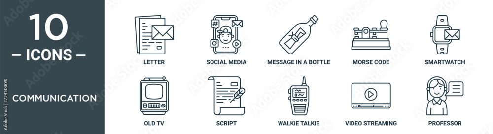 communication outline icon set includes thin line letter, social media ...