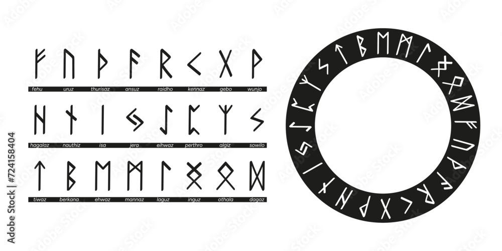 Set of runes with names and rune circle. Runic alphabet, the Elder Futhark. Germanic ancient writing. Fortune telling, predicting, divination. Hand drawn illustration of nordic symbols, vector - obrazy, fototapety, plakaty 