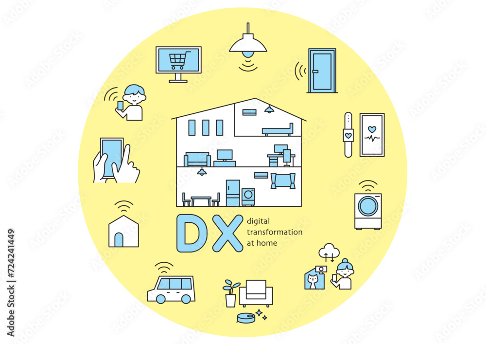 DX　家庭・暮らしののデジタルトランスフォーメーション
