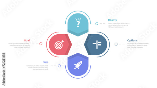 GROW coaching model infographics template diagram with round circular cycle on center with 4 point step design for slide presentation