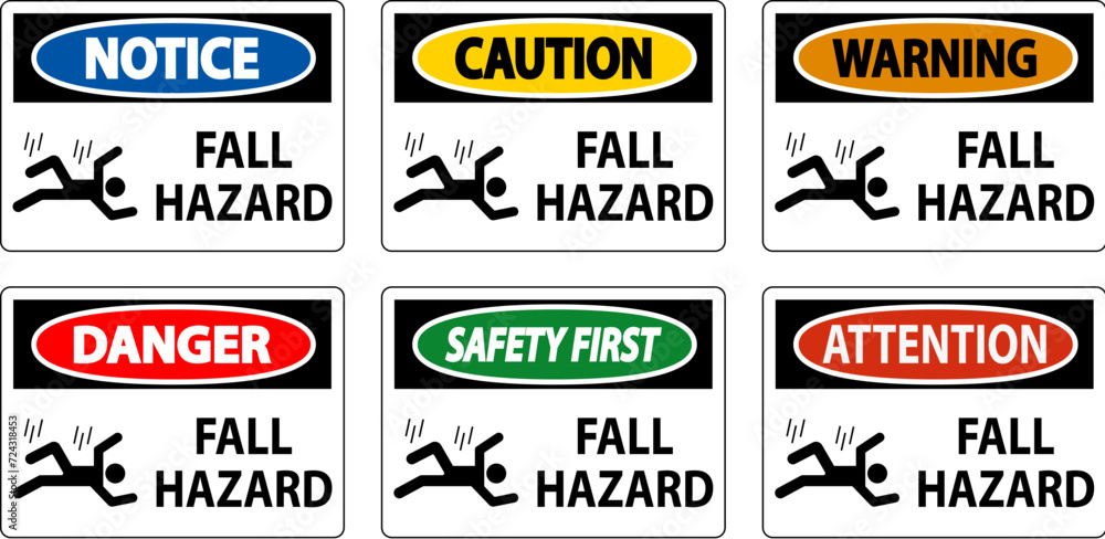 Caution Sign, Fall Hazard