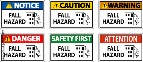 Caution Sign, Fall Hazard