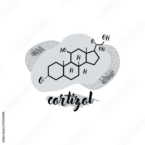 Structural chemical formula of cortisol hormone on white background