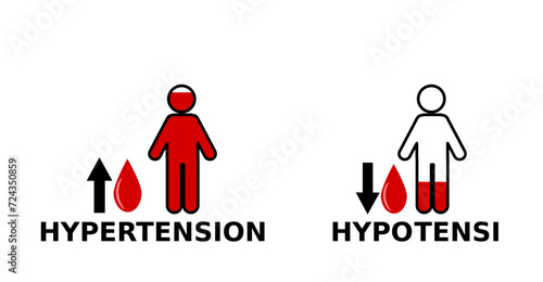 hypertension and hypotension vector illustration photo
