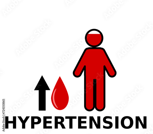 hypertension and hypotension vector illustration