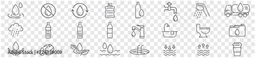Water, Plastic Bottle, Mineral water, Real estate, Shower, Editable stroke liner icon set collection vector illustration
