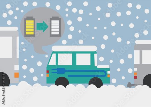 雪で立ち往生した電気自動車のバッテリーがゼロになってしまったイメージ素材