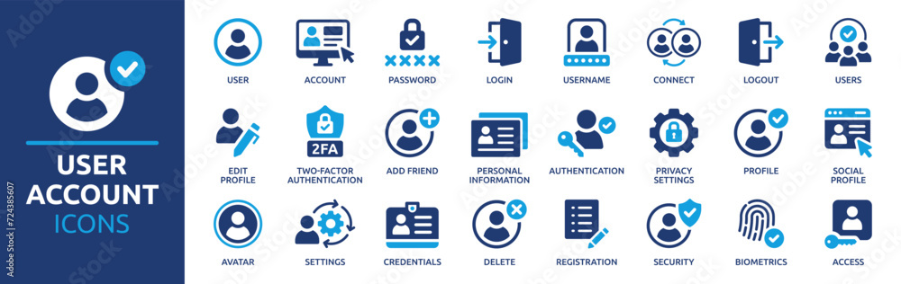 User account icon set. Containing profile, password, login, username, avatar, connect, add friend and more. Solid vector icons collection. - obrazy, fototapety, plakaty 
