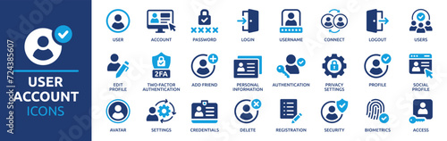 User account icon set. Containing profile, password, login, username, avatar, connect, add friend and more. Solid vector icons collection. photo