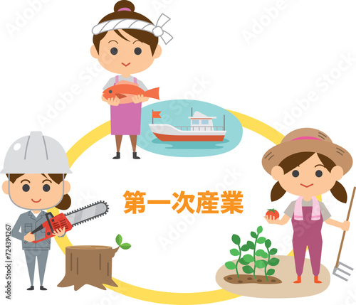第一次産業で働く女性のイメージイラスト