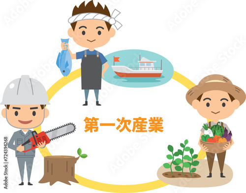 第一次産業で働く男性のイメージイラスト