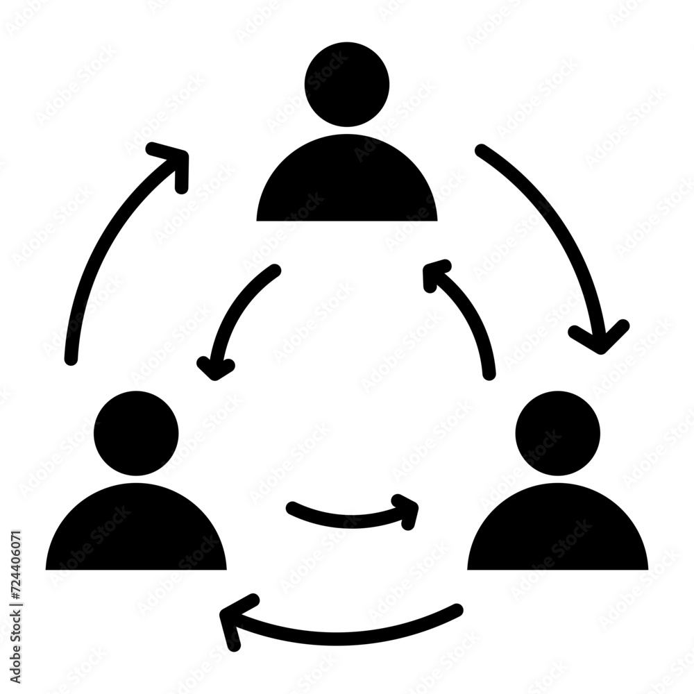 Interdependence Interdependence