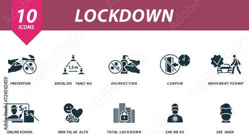 Lockdown icons set. Creative icons: prevention, social distance, disinfection, curfew, movement permit, online school, mental health, total lockdown, carriers, use mask.