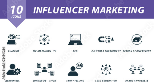 Influencer marketing icons set. Creative icons: chat bot, create community, seo, customer engagement, return of investment, user control, content creation, story telling, lead generation, brand