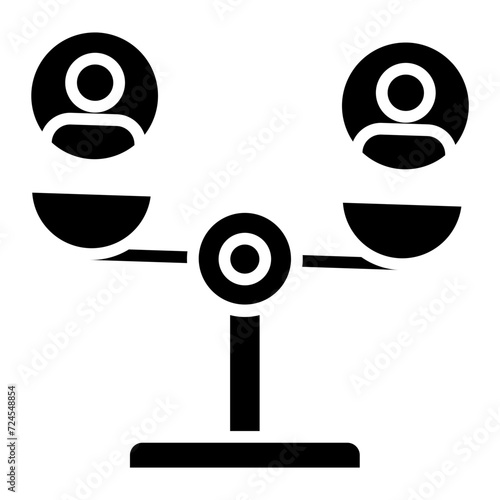 Inequality Icon Style
