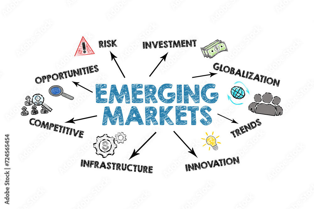 Emerging Markets Concept. Illustration chart with icons, arrows and keywords on a white background
