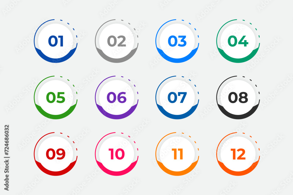 Bullet Points Numbers from One to Twelve Bullet Points Numbers from One to Twelve