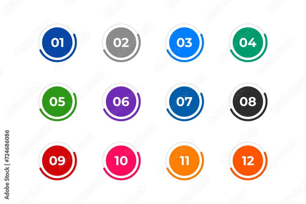 Bullet Points Numbers from One to Twelve Bullet Points Numbers from One to Twelve