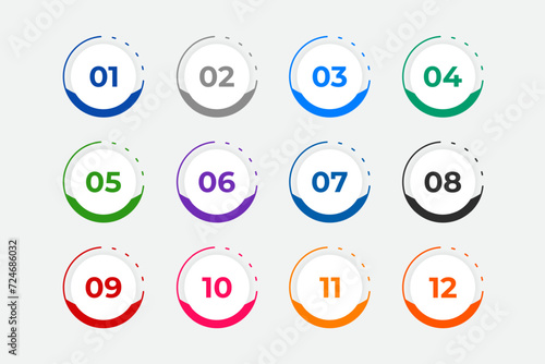 Bullet Points Numbers from One to Twelve