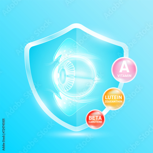 Eyeball human organ in blue shield glass with Vitamin A and Lutein, Zeaxanthin and Beta carotene. Supplement nutrients necessary for health. Medical health care. Vector EPS10.