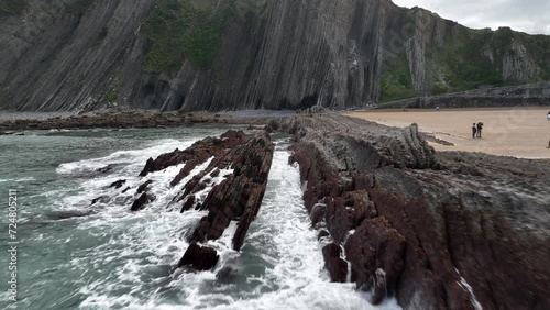 Flysch de Zumaia y Playa de Itzurun