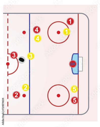 Ice hockey  field tactics. vector illustration