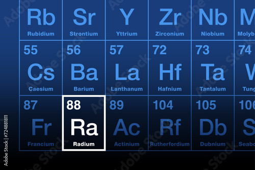 Radium element on the periodic table. Radioactive alkaline earth metal, with chemical element symbol Ra, and atomic number 88. Decays into radon gas with ionizing radiation, causing radioluminescence.
