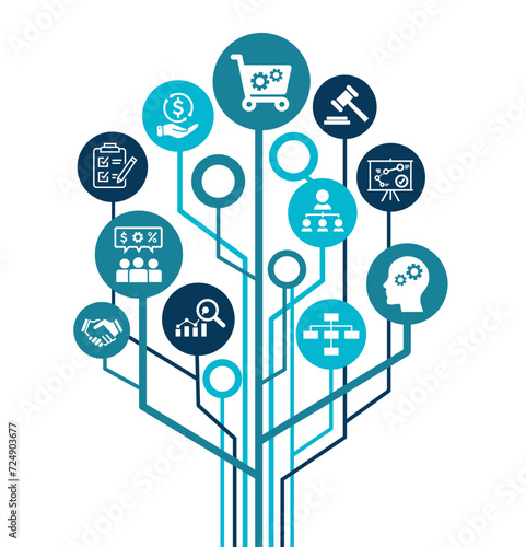 Procurement management banner web icon vector illustration concept with icon of operational management, strategy, structure, people, governance, process, technology and performance