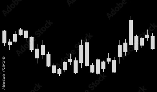 Stock Market Exchange Financial Candlesticks Non-Color Mock-Up For Investment Analysis