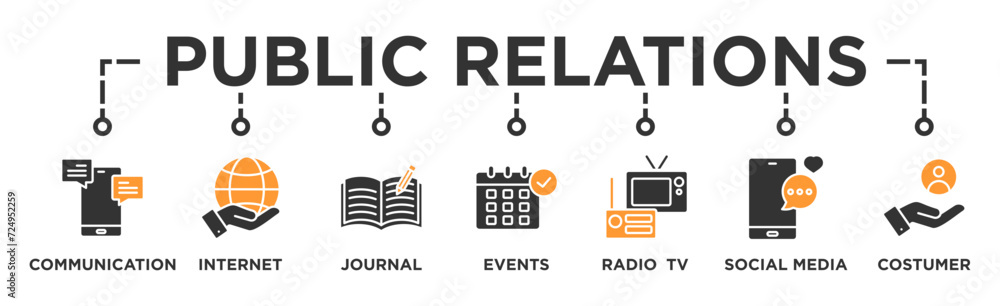 Public relations - pr banner web icon vector illustration concept with icon of communication, internet, journal, events, radio, tv, social media, and customer Public relations - pr banner web icon vector illustration concept with icon of communication, internet, journal, events, radio, tv, social media, and customer