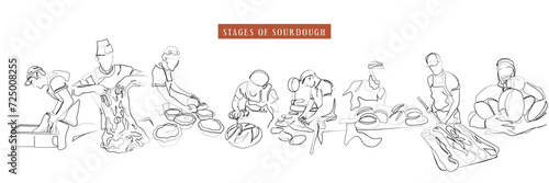 hand drawn line art vector of Home made sourdough bread prep process. Bakers and their hard work. Bread making industry