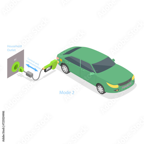 3D Isometric Flat Vector Illustration of Electric Car Charging Modes, Different Plugs. Item 2