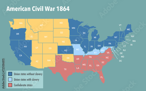 Map with the Union and Confederate states and the status of slavery during American Civil war photo