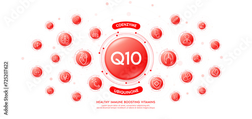 Collagen water red drop coenzyme Q10 or Ubiquinone with medical icons. Immune boosting vitamins various organs of body keep healthy. Dietary supplement nutrition treatment skin care banner. Vector.