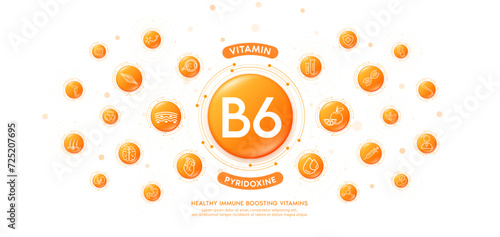 Collagen water orange drop vitamin B6 or Pyridoxine with medical icons. Immune boosting vitamins various organs of body keep healthy. Dietary supplement nutrition treatment skin care banner. Vector.