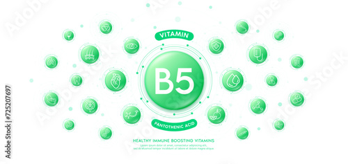 Collagen water green drop vitamin B5 or Pantothenic Acid with medical icons. Immune boosting vitamins various organs of body keep healthy. Dietary supplement nutrition treatment skin care. Vector.