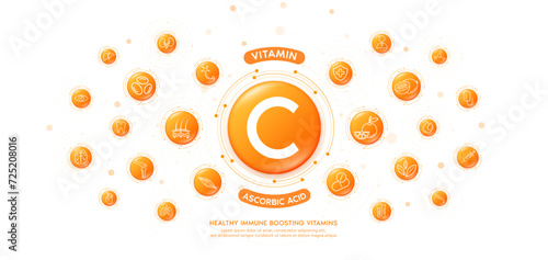 Collagen water orange drop vitamin C or Ascorbic Acid with medical icons. Immune boosting vitamins various organs of body keep healthy. Dietary supplement nutrition treatment skin care banner. Vector.
