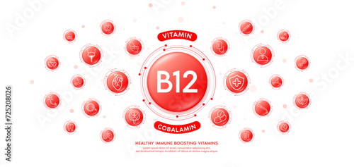Collagen water red drop vitamin B12 or Cobalamin with medical icons. Immune boosting vitamins various organs of body keep healthy. Dietary supplement nutrition treatment skin care banner. Vector.