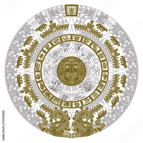 Solar calendar of the ancient Aztec civilization