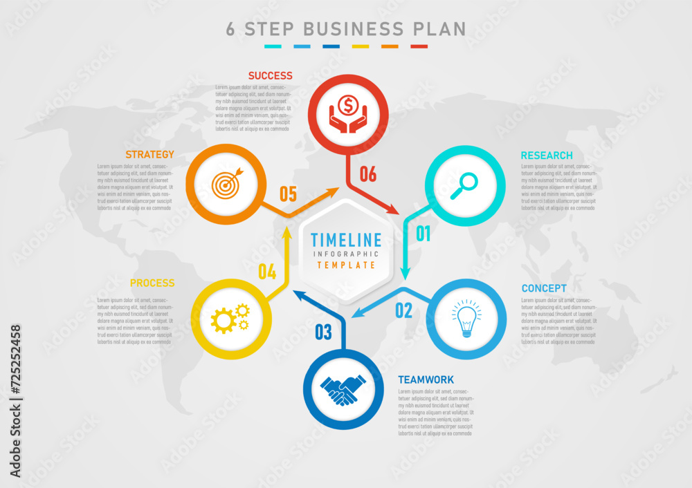 6 Steps to Business Planning for Success Infographic Template Multi-colored circle frame with directional arrows and white circles with multi-colored icons in the middle of text on the left and right. 6 Steps to Business Planning for Success Infographic Template Multi-colored circle frame with directional arrows and white circles with multi-colored icons in the middle of text on the left and right.