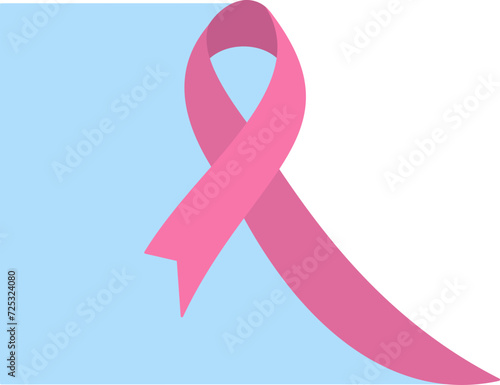 Cancer Corner Aesthetic